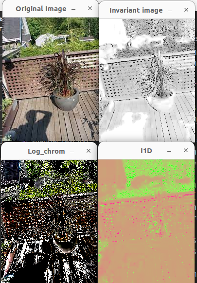 Arithmetic mean result